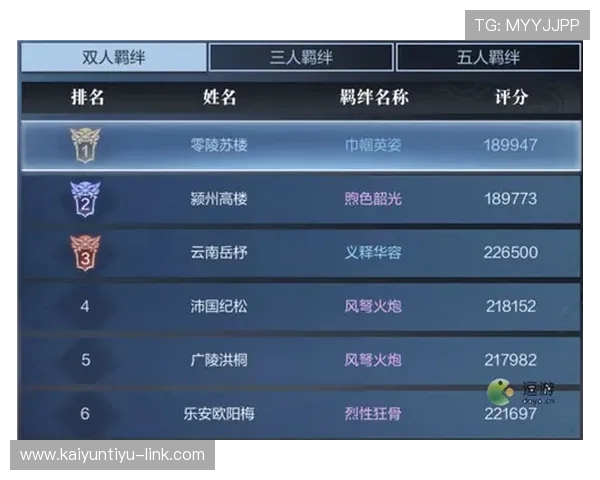 kaiyun.com电子真人防骗避坑技巧极速提现指南