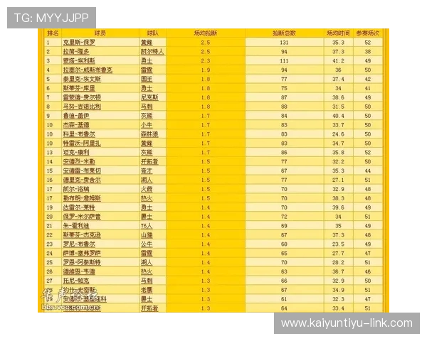 开云体育波胆赔率对比避坑指南数字高频玩法防骗 开云体育波胆赔率对比避坑指南数字高频玩法防骗
