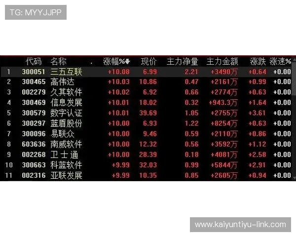 波胆长赢技巧分享避坑指南彩票数字高频玩法