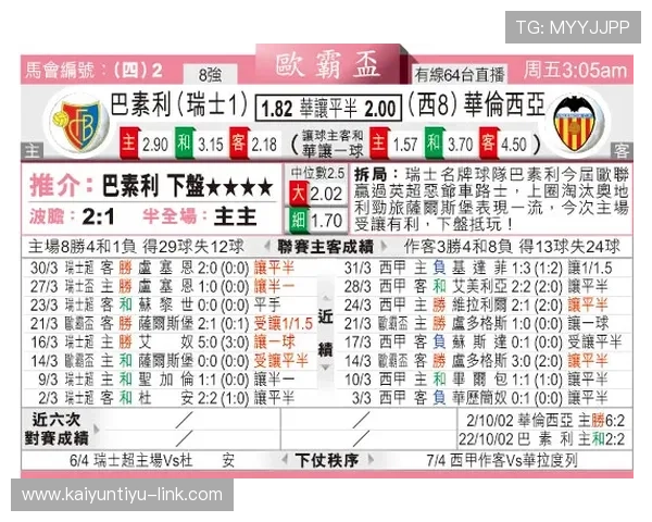 波胆欧洲赔率转换表避坑指南极速提现防骗